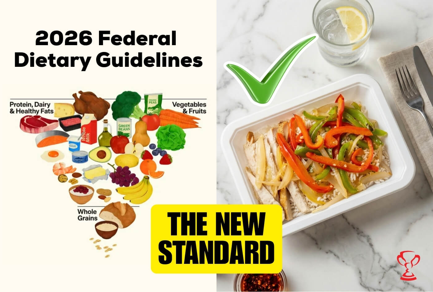 The New 2026 Food Pyramid Why Protein Is The New Anchor ICON Meals 2026 Federal Dietary Guidelines 1 