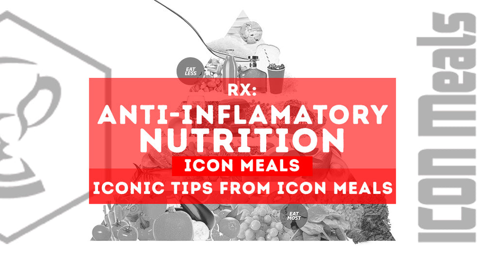 Rx: Anti-Inflamatory Nutrition
